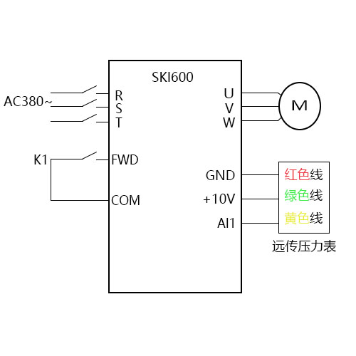 SK600變頻器恒壓供水（遠(yuǎn)傳壓力表）視頻指導(dǎo)