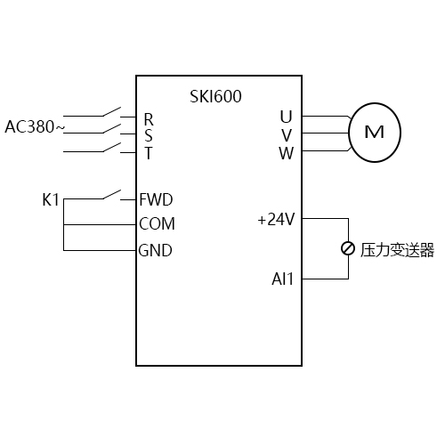 SK600三科變頻器恒壓供水（壓力變送器）視頻指導(dǎo)