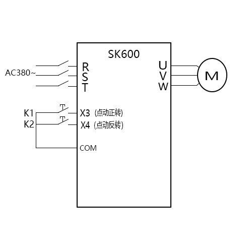 SK600三科變頻器點(diǎn)動(dòng)功能視頻指導(dǎo)