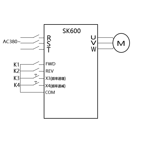 SK600三科變頻器外部啟動(dòng)UP DOWN調(diào)速視頻指導(dǎo)